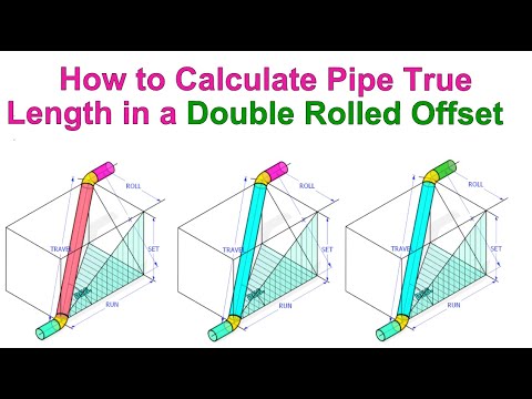 API 650 STORAGE TANK BANDING AND PEAKING SOULTIONS TUTORIAL