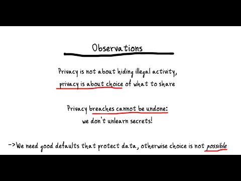 An Invitation to Privacy Problems