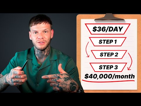 This 3-Step Strategy Made Her $40,000 Per Month Fast! (On Onlyfans)