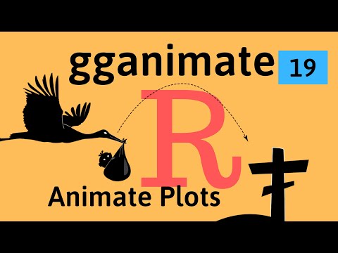 gganimate mac - Warning: file_renderer failed to copy frames to the destination directory SOLVED