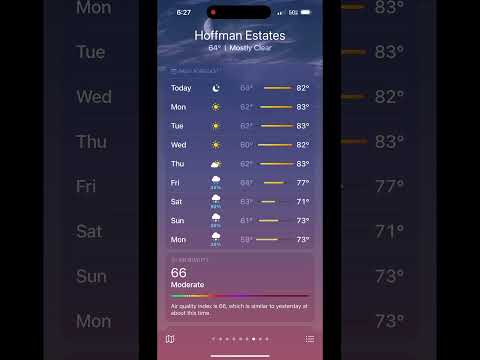 Weather For Hoffman Estates
