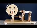 Mechanical mechanisms