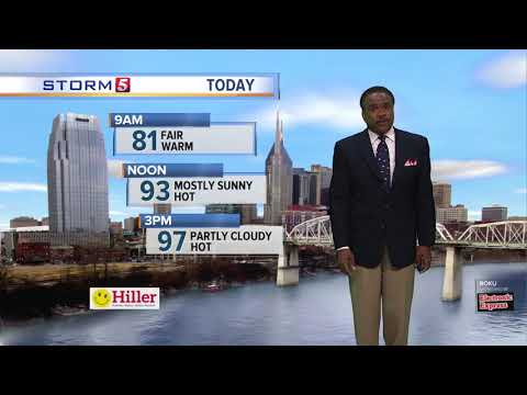 Lelan's early morning forecast: Tuesday, October 1, 2019