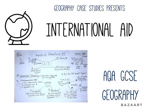 International AID case studies for AQA GCSE Geography