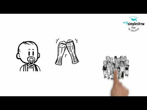 Meine erste Wohnung  - Welche Pflichten habe ich? (Mietvertrag, Pflichten des Mieters)