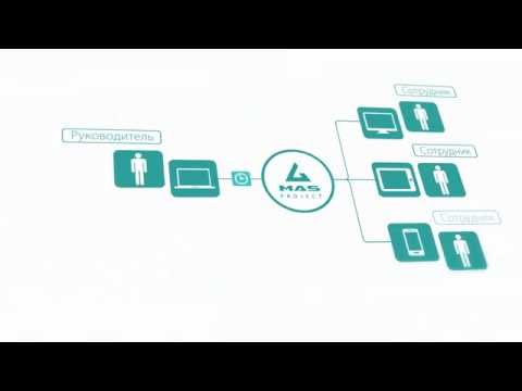 Видеообзор MAS Project