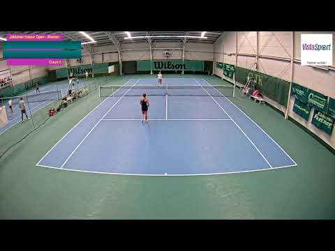 Court 3_2.12.2019 - Jablonec Indoor Open 2019 - ITF Women’s Circuit 15 000$