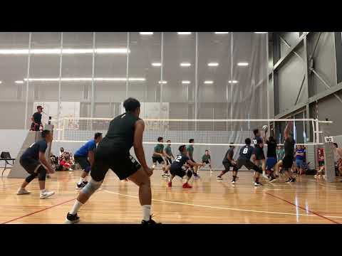 Core S vs Tyrants | Gold Finals | 2019 Phoenix Cup 2019 9man Tournament