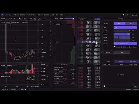 Bitcoin revolution 2 elon musk come investire in futures su criptovalute quali criptovalute posso scambiare su kraken