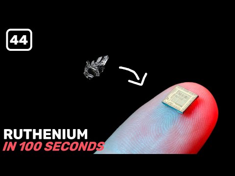 Ruthenium in 100 Seconds