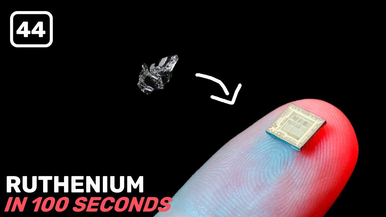 Ruthenium in 100 Seconds