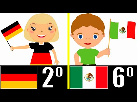 LOS 10 MEJORES HIMNOS DEL MUNDO