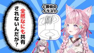 リオナ画伯の共有ポストにツッコミを入れるこよちゃん【ホロライブ切り抜き/博衣こより/響咲リオナ/秘密結社holoX】