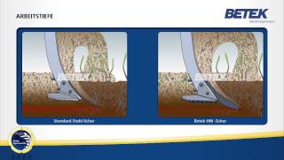 Download lagu BETEK Agrartechnik / Agricultural wear parts: Comparison 'Steel-Blade' VS 'Tungsten-Carbide-Blade' mp3 Download lagu BETEK Agrartechnik / Agricultural wear parts: Comparison 'Steel-Blade' VS 'Tungsten-Carbide-Blade' mp3