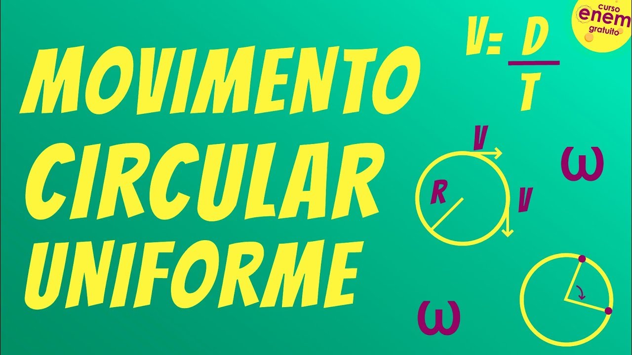 MOVIMENTO CIRCULAR UNIFORME | Resumo de Física para o Enem