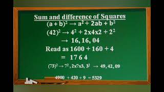 Sum of two squares of 2 numbers without their squares