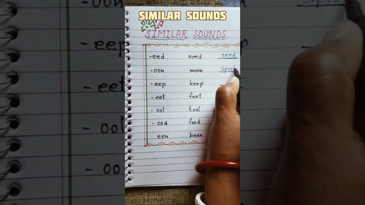 #Practice Worksheet #Similar sound