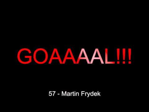 25.02.2016: FC Krasnodar - Sparta Prague (0 - 3)