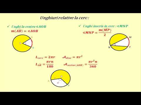 Cercul/Poligoane Regulate/EN