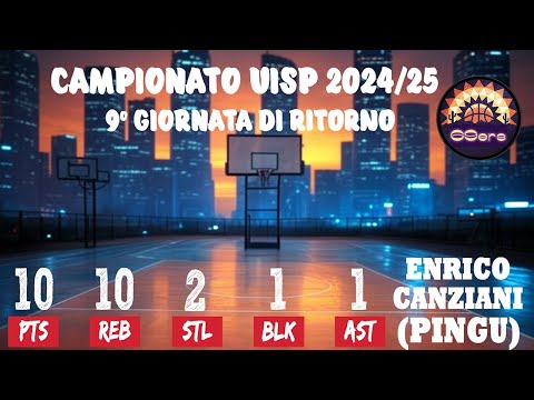 PINGU VS LIBERTAS BREG | 9° GIORNATA DI RITORNO CAMPIONATO UIPS #basketball #uisp  @Pingu15YT