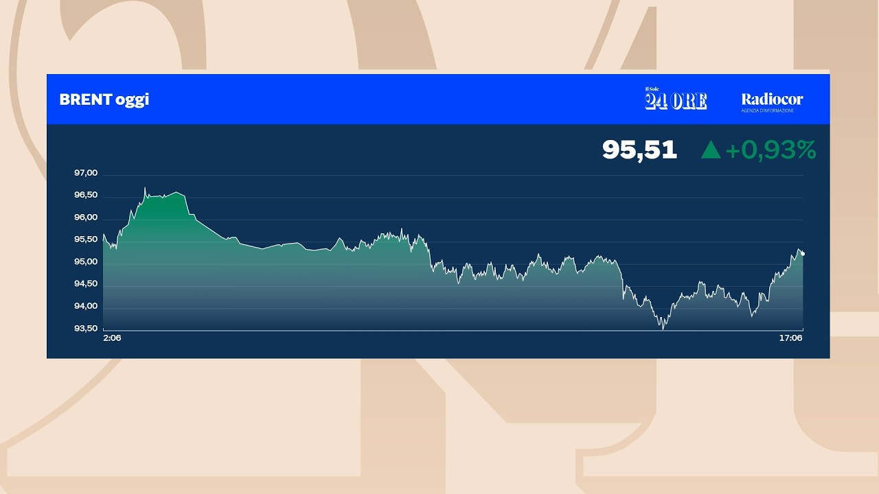 Mercati più calmi, ma settembre resta un rebus