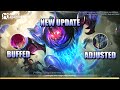 NEW UPDATE CHOU BUG FIX FRAGMENT SHOP GLOO RELEASE DATE MOBILE LEGENDS PATCH 1 5 70