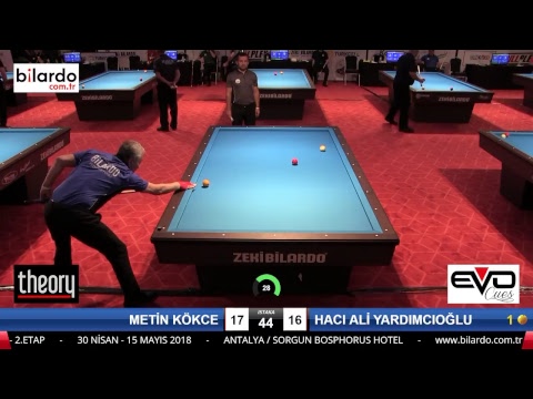 METİN KÖKCE & HACI ALİ YARDIMCIOĞLU Bilardo Maçı - 2018 ERKEKLER 2.ETAP-2.Ön Ön Eleme