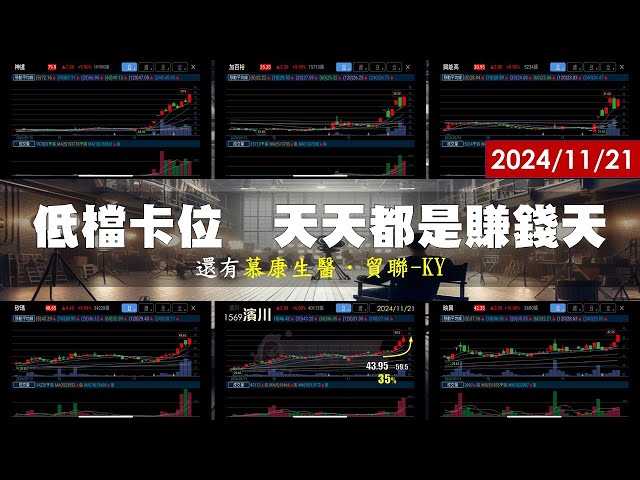 11/21【甜心盤後影音】狂賀低檔卡位映興．加百裕．興能高．神達．矽瑪通通亮燈漲停板，慕康生醫．貿聯-KY．濱川也創高漲不停！天天都是賺錢天！