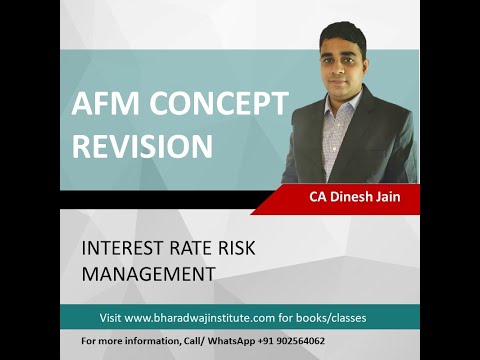 Interest Rate Risk Management - CA/CMA Final - Detailed Concept Revision - (Full English)