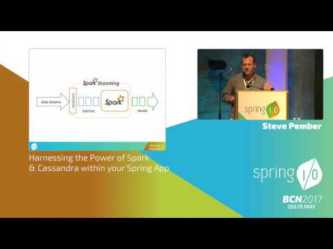 Image thumbnail for talk Harnessing the Power of Spark & Cassandra within your Spring App