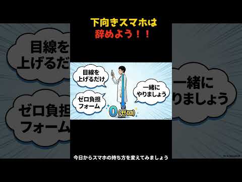 YouTube動画