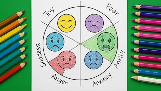 "Learn Emotions with Colors | Emotion Wheel for Kids | Kiddo Color Club"