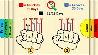 #1 - Calculating days in a month - No calendar | Beat the Calculator