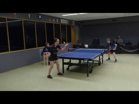 221113 DrDiv, Nikolaj Wirk - Filippa Mickelborg