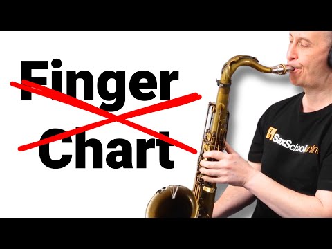 Avoid These Common Fingering Chart Mistakes Now