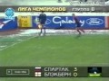 Спартак в Лиге Чемпионов 1995/1996