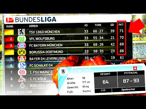 FIFA 16 : DAS BESTE TALENT EVER ?! - EPISCHE BUNDESLIGA TITEL ENTSCHEIDUNG - KARRIERE mit 1860 #55