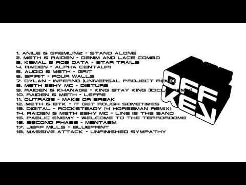 Raiden & Meth - OffKey Podcast 007