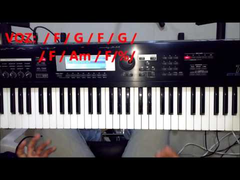 Guardame en tu presencia -  tutorial piano - Abel Zavala