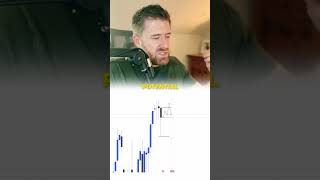 Download lagu The previous day high and previous day low are the best draws for liquidity. mp3