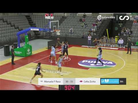 RESUMEN JORNADA 3 | RACA GRANADA - CELT ZORKA RECALVI #LFCHALLENGE