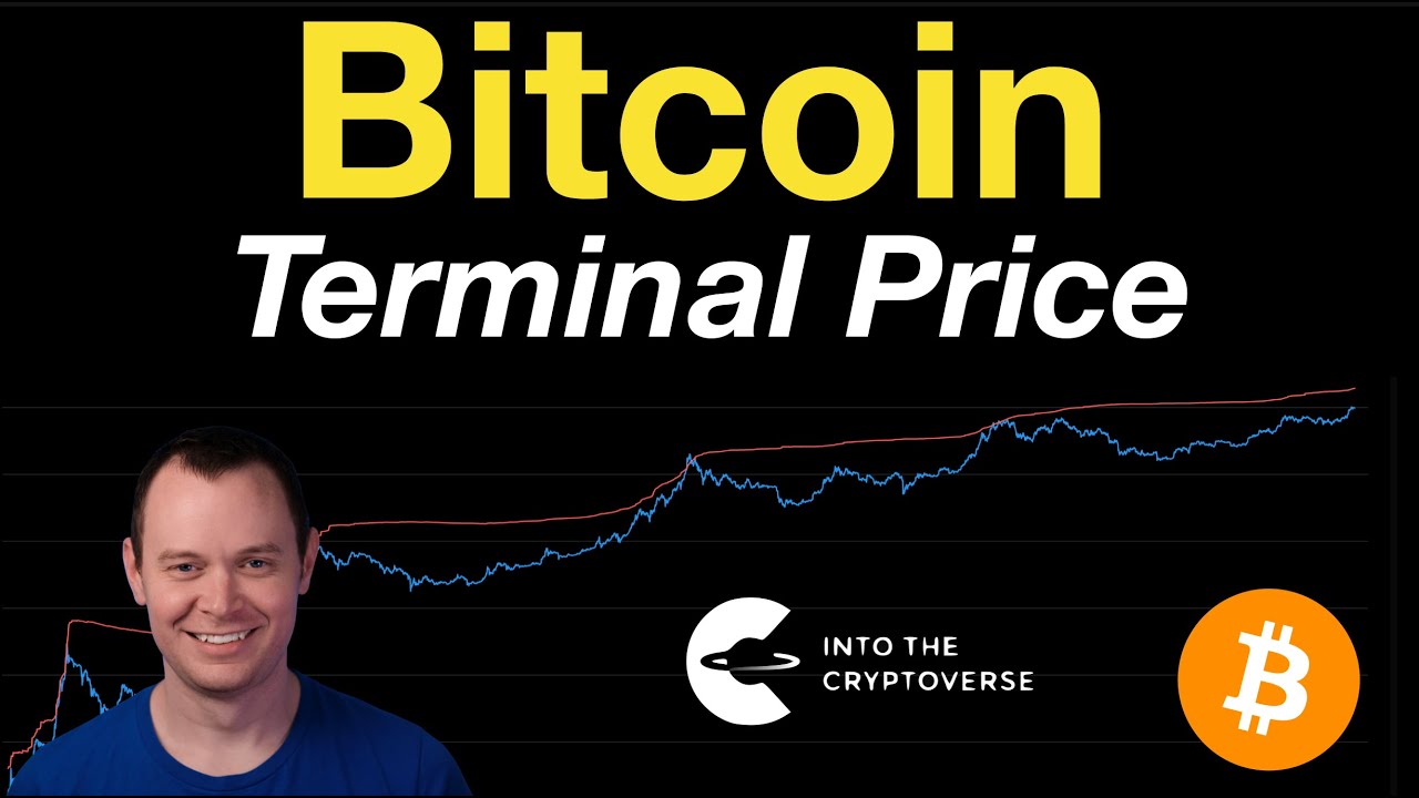Bitcoin: Terminal Price