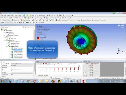CADFEM Tutorial No.8 – Modal Analysis