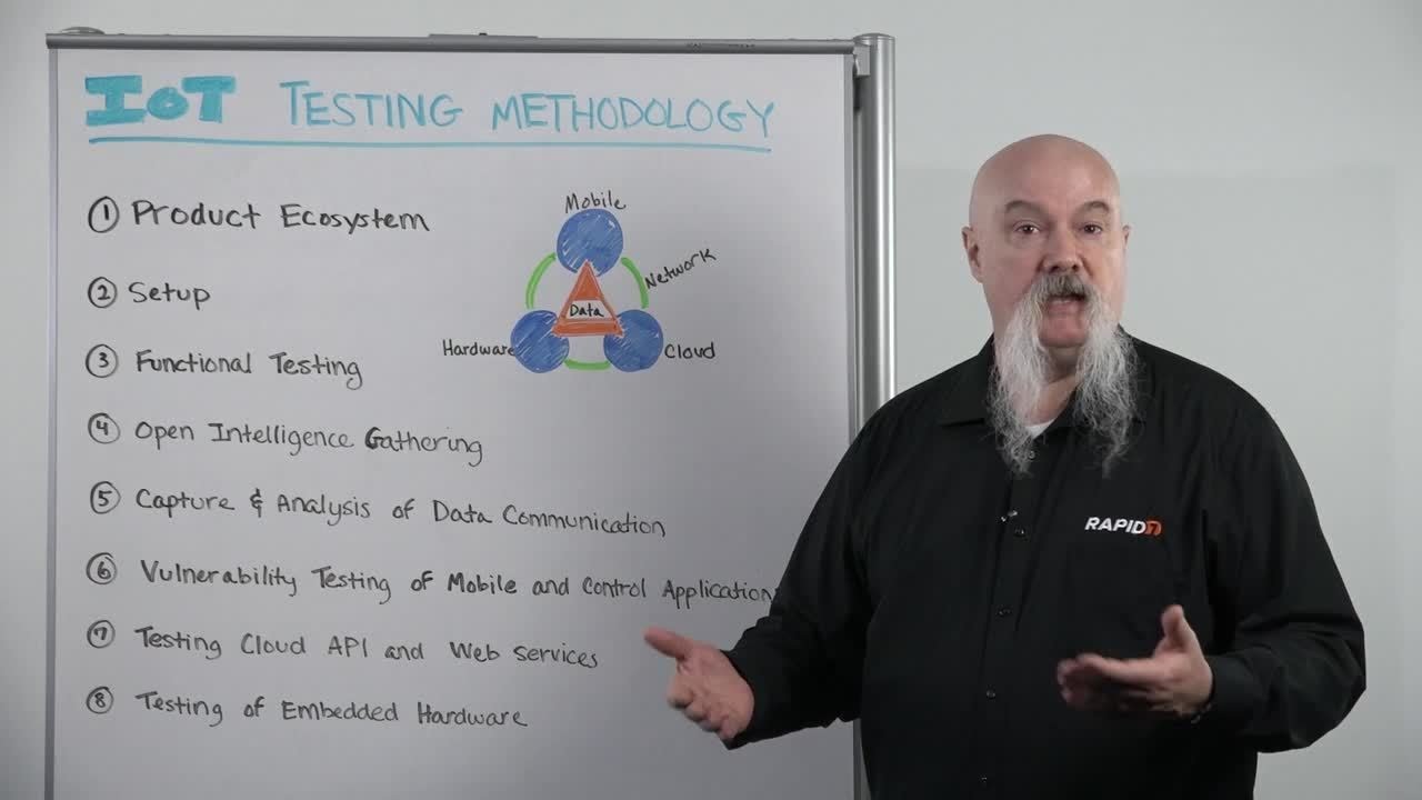 Whiteboard Wednesday: IoT Testing Methodology
