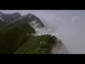 Video 1: Introduction