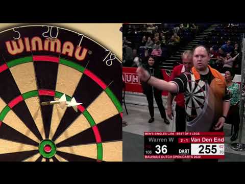Wayne Warren Thought He Won The Match At Dutch Open 2020
