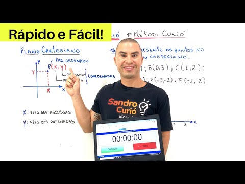 FAST and EASY | CARTESIAN PLANE | CARTESIAN PRODUCT