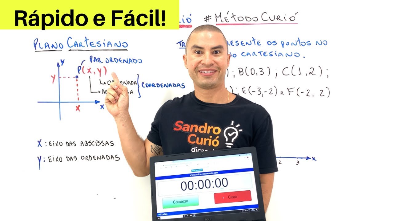 RÁPIDO e FÁCIL | PLANO CARTESIANO | PRODUTO CARTESIANO