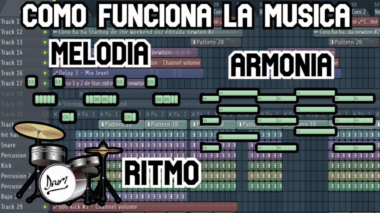 Ritmo, Melodía y Armonía (Teoría Musical Explicada con FL Studio) Como se hace la Música