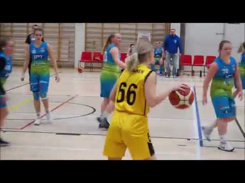Korihait - Feeniks Basket 17v tytöt 3.2.2019